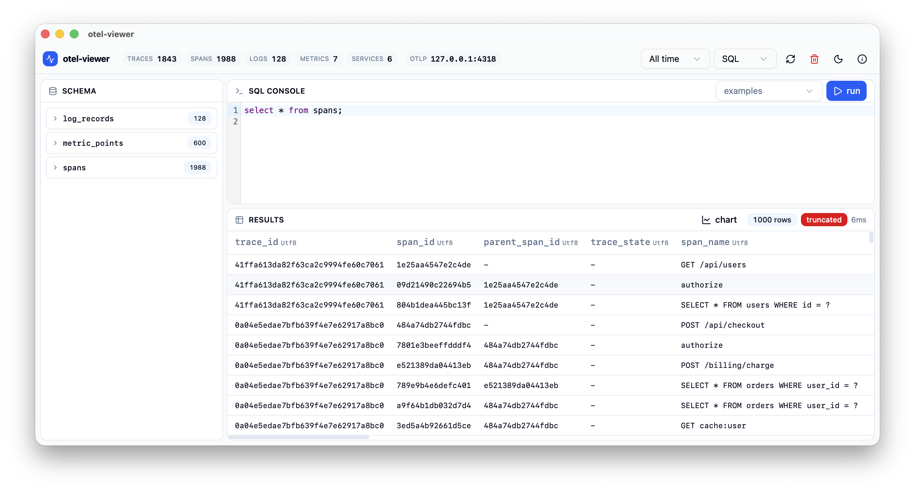 sql console with auto chart
